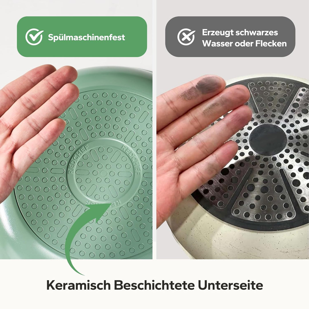 Redchef Pfanne Induktion 24cm, Antihaft Beschichtung Keramikbeschichtung Bratpfannen, Ceramic Pfanne