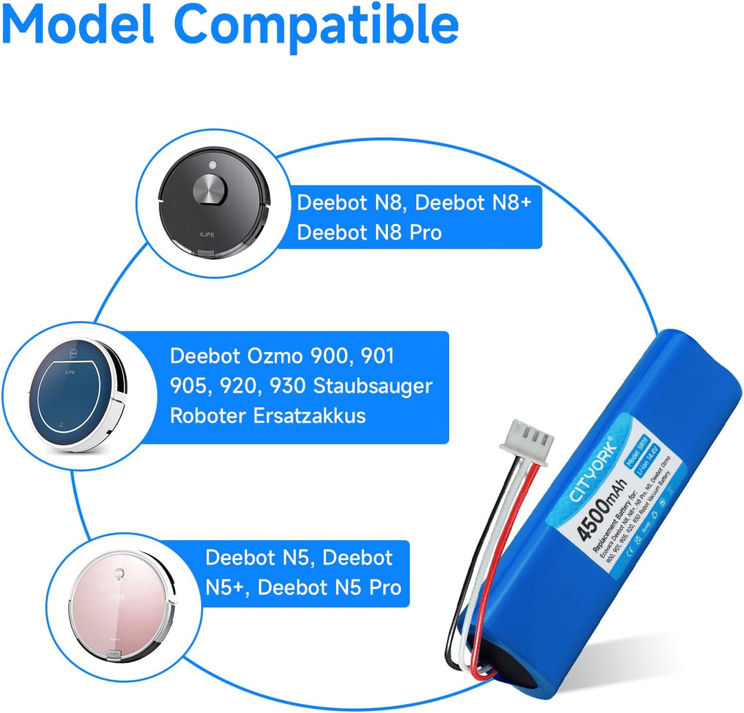 CITYORK 4500mAh 14,4 V Li-ion Ersatz Akku für Ecovacs Deebot N8, N8+, N8 Pro, N8 Pro+, N5 Home, Akku