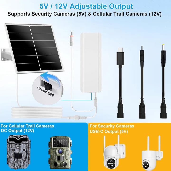 20W Solarpanel-Set mit 24000mAh Akku für Sicherheitskameras | 5V/12V einstellbarer Ausgang, USB-C un