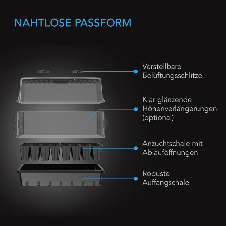 AC Infinity Feuchtigkeitskuppel, Keimset mit Stabiler Abtropfschale, 5 x 8 Zellen, Sämlingschale und