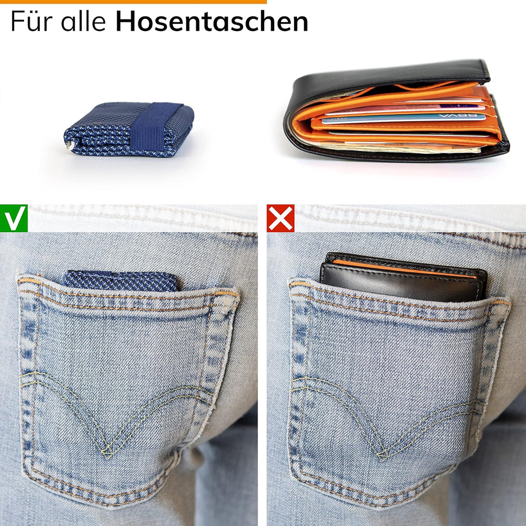 GUGGIARI® Slim Wallet mit RFID Schutz für Kreditkarten-, Bargeld- und Schlüsselhalter - Kartenetui H