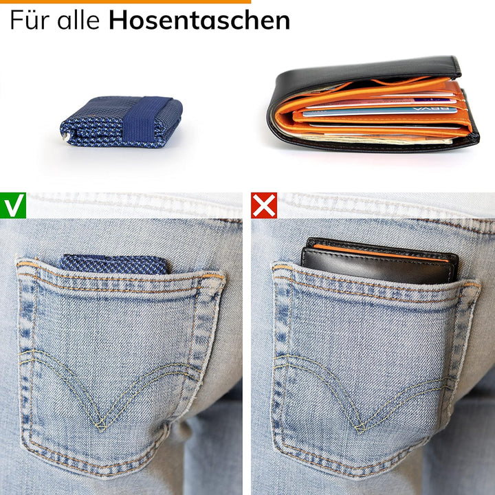 GUGGIARI® Slim Wallet mit RFID Schutz für Kreditkarten-, Bargeld- und Schlüsselhalter - Kartenetui H