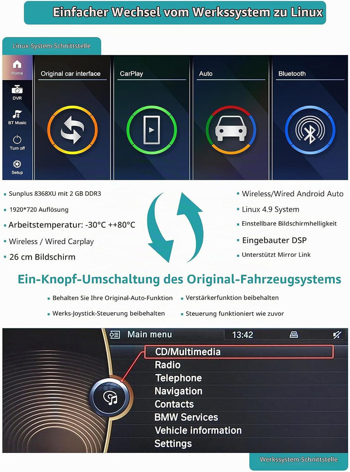 10,25 Zoll Touchscreen-Autoradio für BMW X5/X6 E70 E71 2011–2013 mit CIC-System, unterstützt Apple C