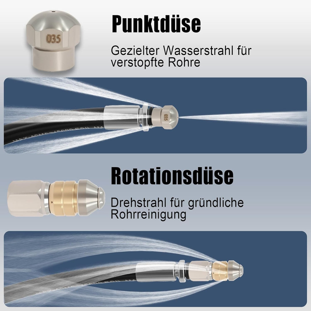 Rohrreinigungsschlauch 20m, 180bar,60°C, Kompatibel mit Kärcher K2, K3, K4, K5, K6, K7 Hochdruckrein