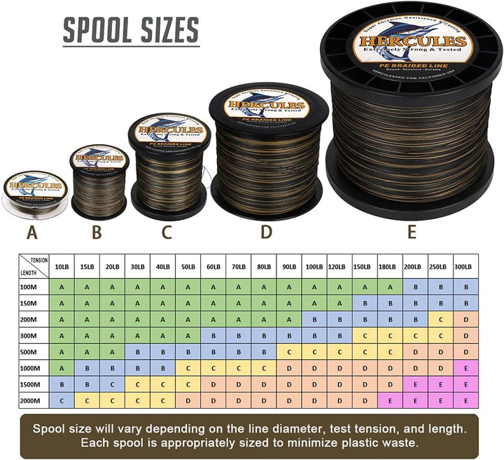 HERCULES Super Cast 100m - 2000m Yards Geflochtene Angelschnur 10lb - 300lb Test für Salzwasser Süss