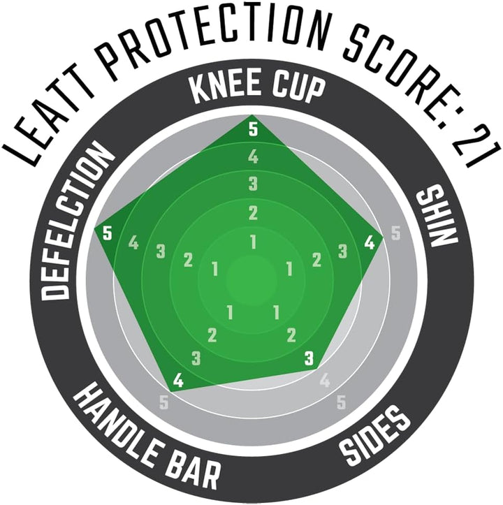 Leatt Keiprotektoren 3DF 6.0 Schwarz