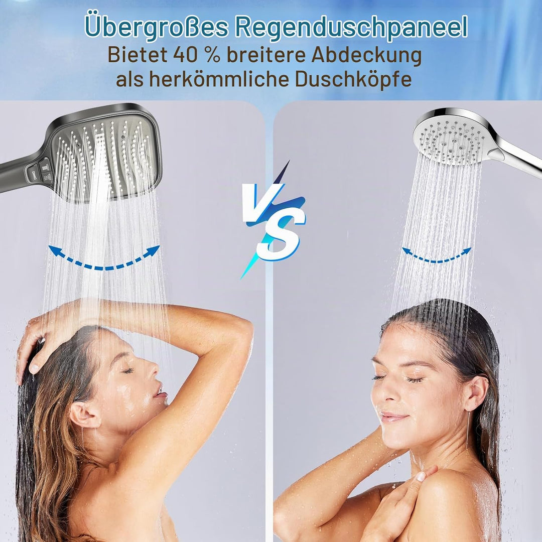 Duschkopf Gross Hochdruck – XXL Regenduschkopf mit 8 Strahlarten, Wassersparende Handbrause für Luxu