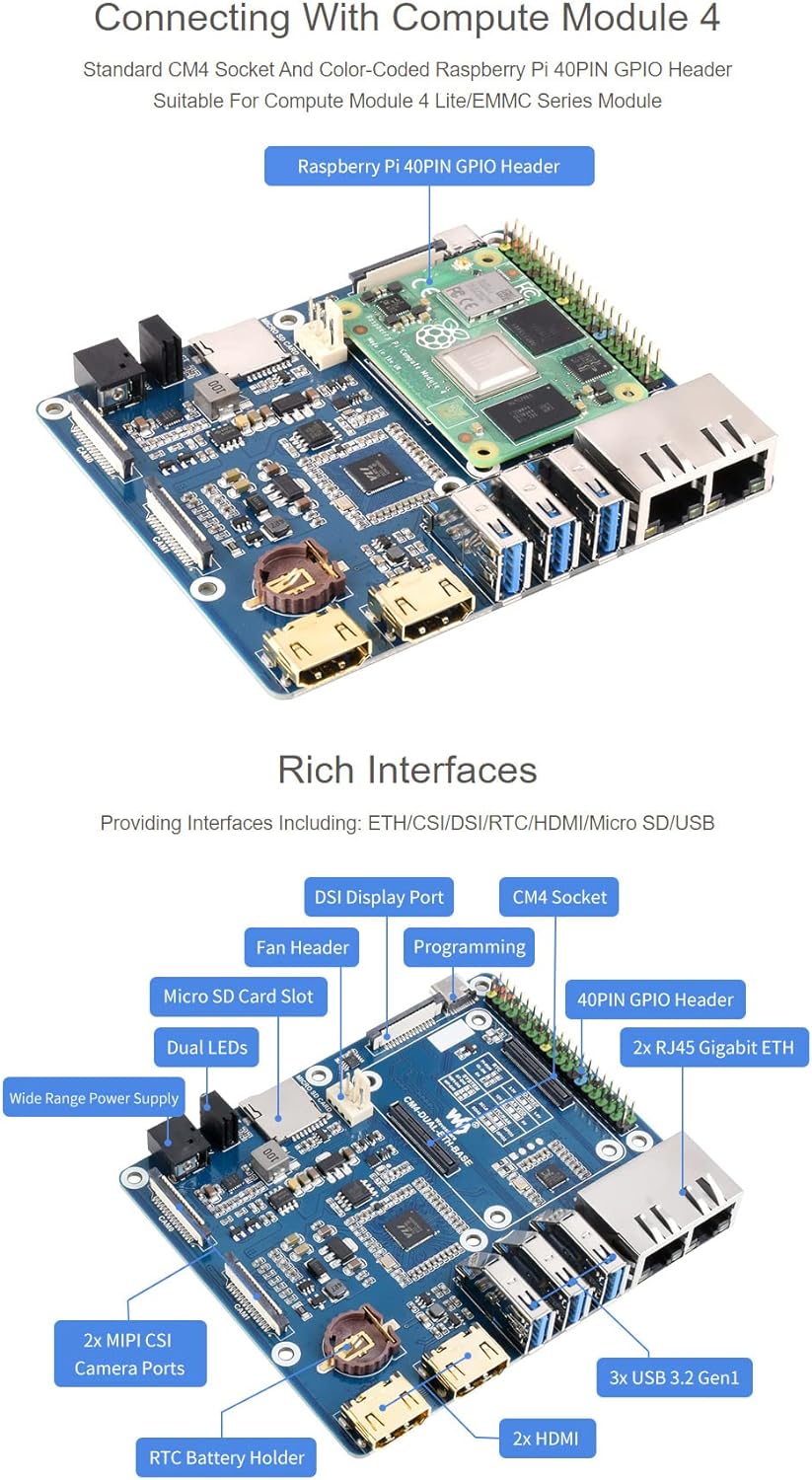 Waveshare Dual Gigabit Ethernet Base Board Designed for Raspberry Pi Compute Module 4 CM4-DUAL-ETH-B