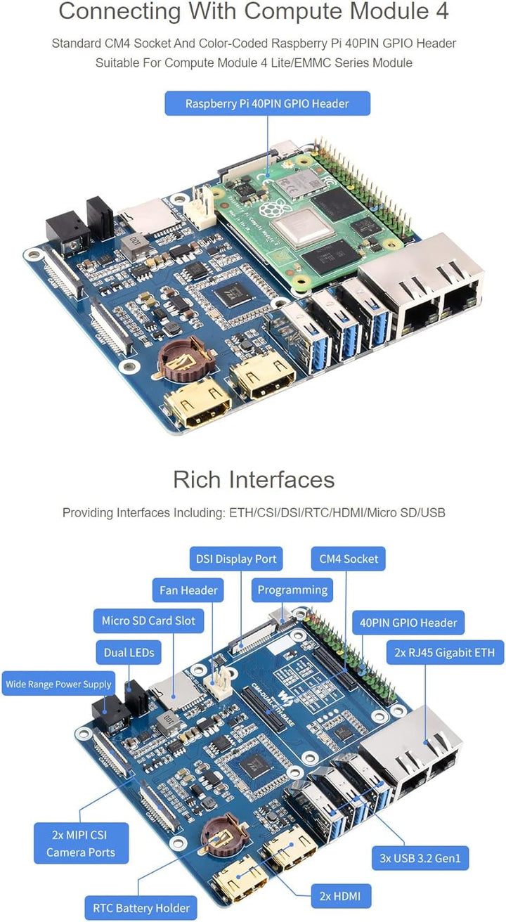 Waveshare Dual Gigabit Ethernet Base Board Designed for Raspberry Pi Compute Module 4 CM4-DUAL-ETH-B
