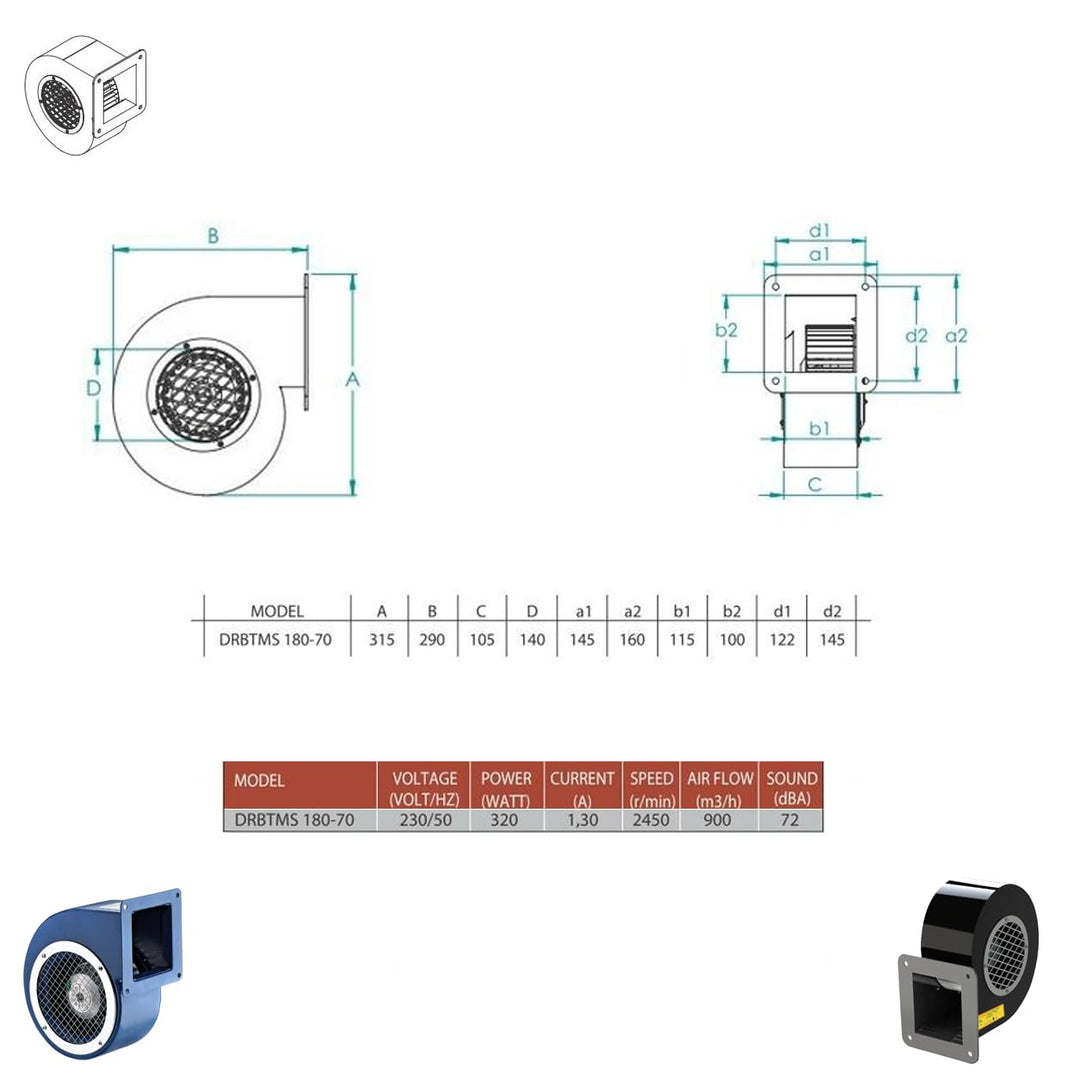 Radiallüfter Industrie Druckgebläse Radial Gebläse Kesselgebläse Schmiedefeuer Radialventilatoren au