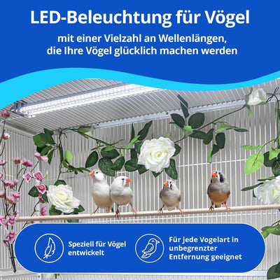 HappyBird Lighting Company - Vogellampe für Käfige - Vollspektrum LED Tageslichtlampe - Simuliert di