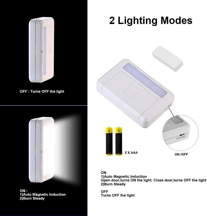Amagle Magnetische Tür-Sensor-Lichtleiste für Schrank, Schublade, Schrank, Fenster, Hotel, Küche, Ke
