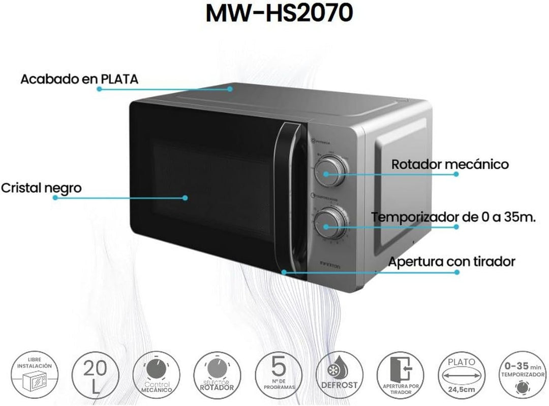 Infiniton MW-HS2070 Mikrowelle, 20 Liter, 700 W, Timer von 0 bis 35 Minuten, DEFROST-Funktion, Türöf