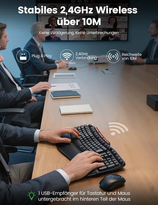 Tastatur Maus Set Kabellos, 2,4GHz Wave Tasten in Voller Grösse, Ergonomische Tastatur mit Gepolster