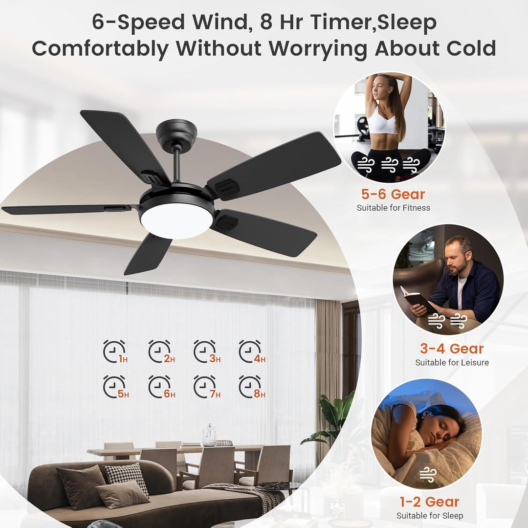 Deckenventilator mit Beleuchtung, Ø132cm App Steuerung & Fernbedienung Deckenventilatoren mit Licht