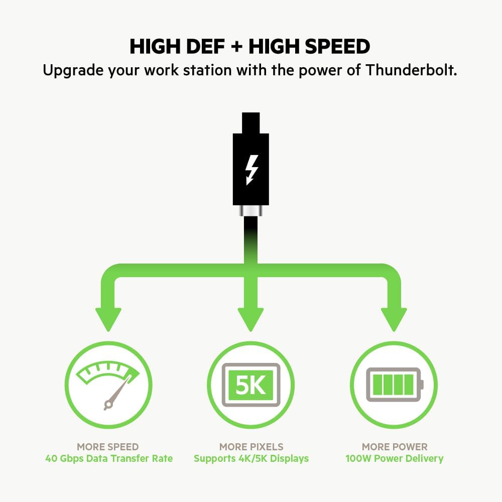 Belkin Thunderbolt 3 USB-C-Kabel (0,8 m, 40 Gbit/s, 5K, 100 W, Typ C 3.1) schwarz USB 3.1 I 0.8M, US