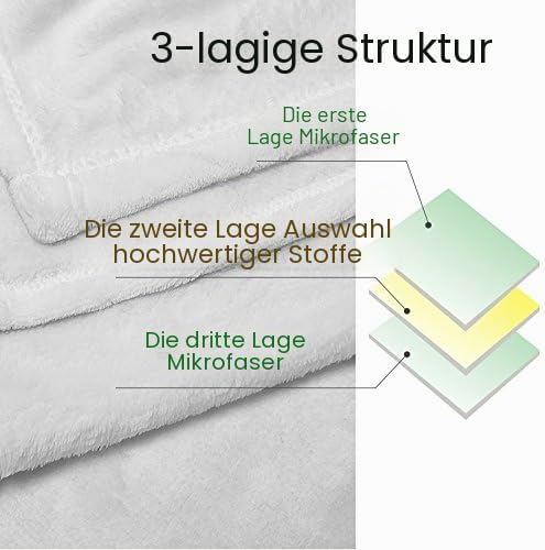 YISUMEI Decke 150x200 cm Kuscheldecken Sanft Flanell Weich Fleecedecke Bettüberwurf Fussball Holz Gr