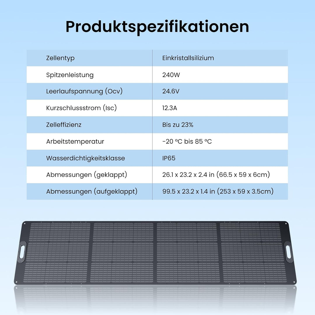 OUPES 240W Tragbares Solarpanel, Faltbares Solarmodul mit Kickstand, 23% Umwandlungswirkungsgrad, MC