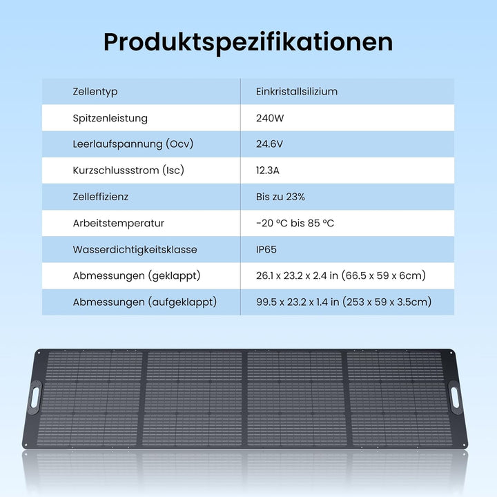OUPES 240W Tragbares Solarpanel, Faltbares Solarmodul mit Kickstand, 23% Umwandlungswirkungsgrad, MC