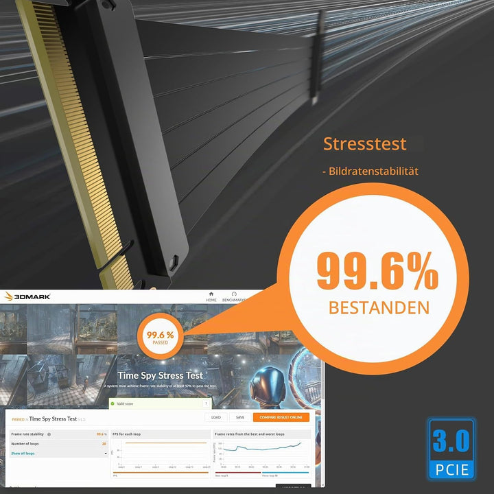 GLOTRENDS 200mm PCIe 3.0 X16 Riser Kabel, Buchse 90 Grad rechter Winkel, kompatibel mit Gen 3 GPUs,