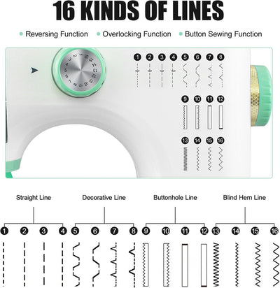 Dekaim Multifunktionale Haushaltsnähmaschine, FLSM-520, Mini-Haushaltsnähmaschine, geeignet für prof
