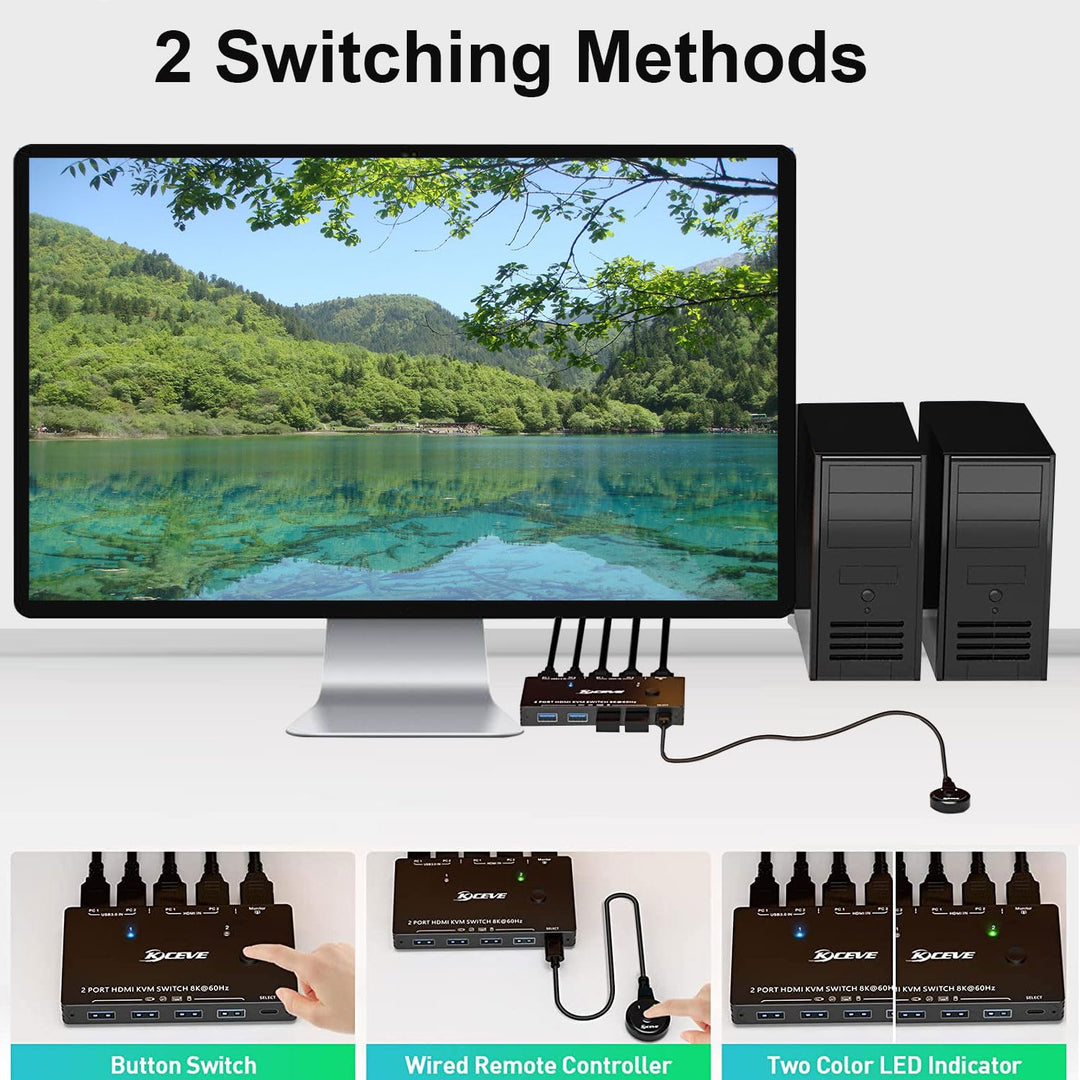 KVM Switch HDMI 8K@60Hz 4K@120Hz, KVM Switch 2 PC 1 Monitor HDMI2.1 with 3 USB3.0 Devices, HDR 10, H