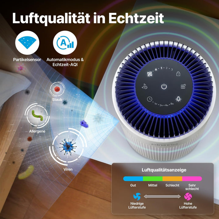 COWAY Luftreiniger Allergiker für Schlafzimmer & kleine Räume, leiser Luftreiniger mit 18,4dB, CADR