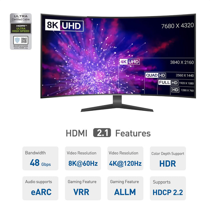 [Ultra-High-Speed-HDMI-Zertifiziert] Cable Matters 5m aktives HDMI Kabel (8K HDMI Glasfaserkabel, Gl