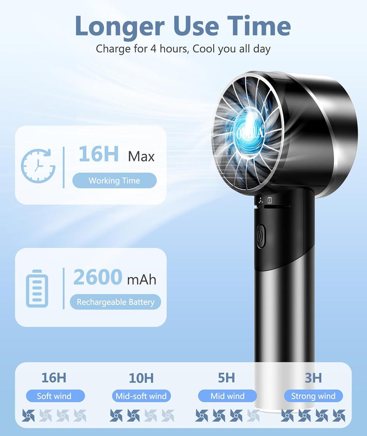 OUILA Handventilator, 2600mAh Mini Ventilator aus Metallwerkstoff USB Aufladbar Tragbarer Akku Venti