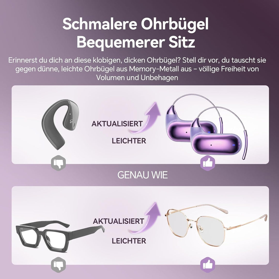 Open Ear Kopfhörer Kabellos Bluetooth Wireless Air Conduction Earbuds Headphones Sportkopfhörer mit