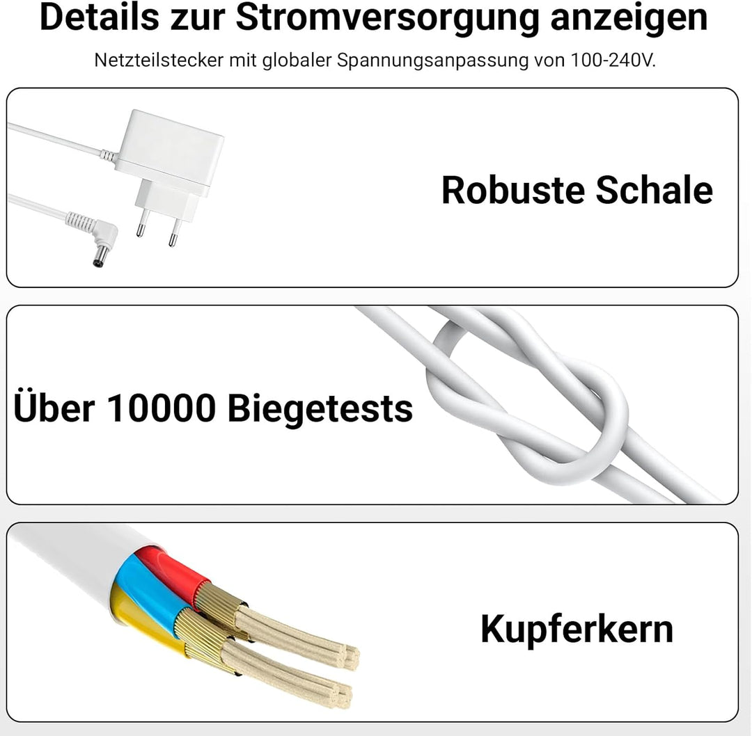 Netzteil für Standventilator – Kompatibel mit Levoit DC Motor Leiser Ventilator LPF-R432 ‎LPF-R432-W
