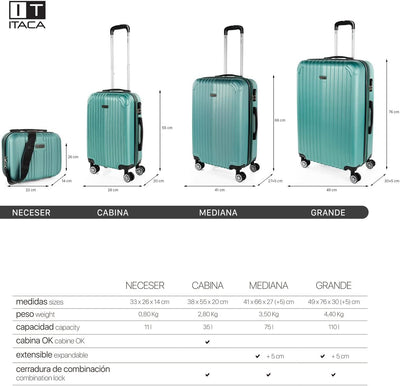 ITACA - 3er Kofferset Erweiterbar 55/66/76 cm ABS. 4 Rollen. Steif, widerstandsfähig und leicht. Hän