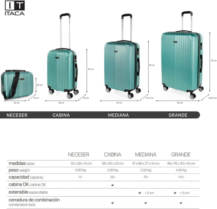ITACA - Trolley Handgepäck Cabin Trolley Koffer Reisekoffer Hartschalenkoffer mit Zahlenschloss - Ka