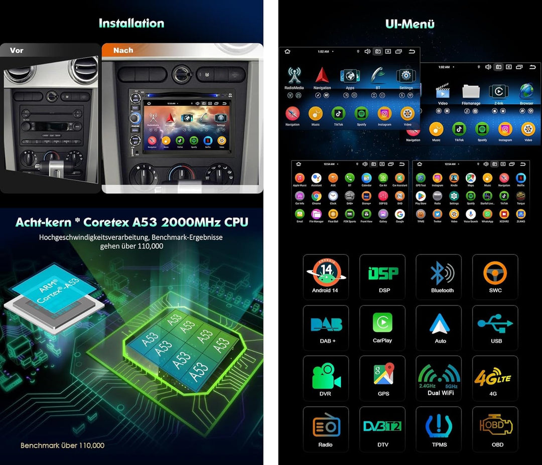8 Kern 4GB+64GB Android 14 DAB+ Autoradio Für Ford F150 F350 Escape Focus Mustang Explorer Expeditio