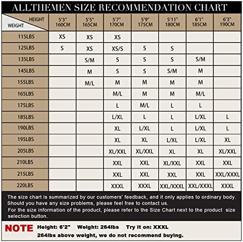 Allthemen Herrenanzug 2 Teilig Slim Fit Anzüge Business Hochzeitanzug für Männer XS Dunkelblau, XS D