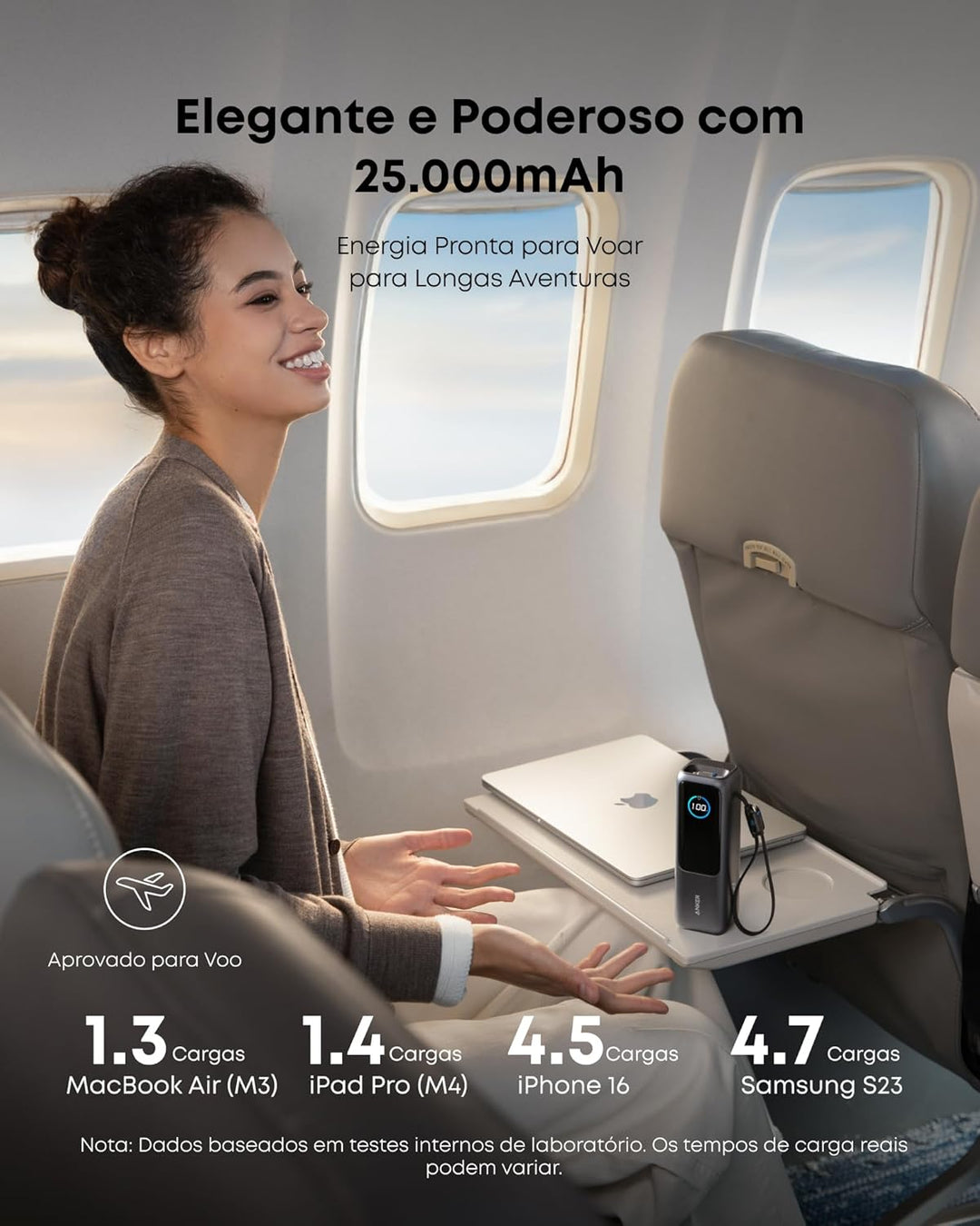 Anker 100W USB C Kabel [2 Stück 1,8m]+Anker 165W 25000mAh Laptop Powerbank