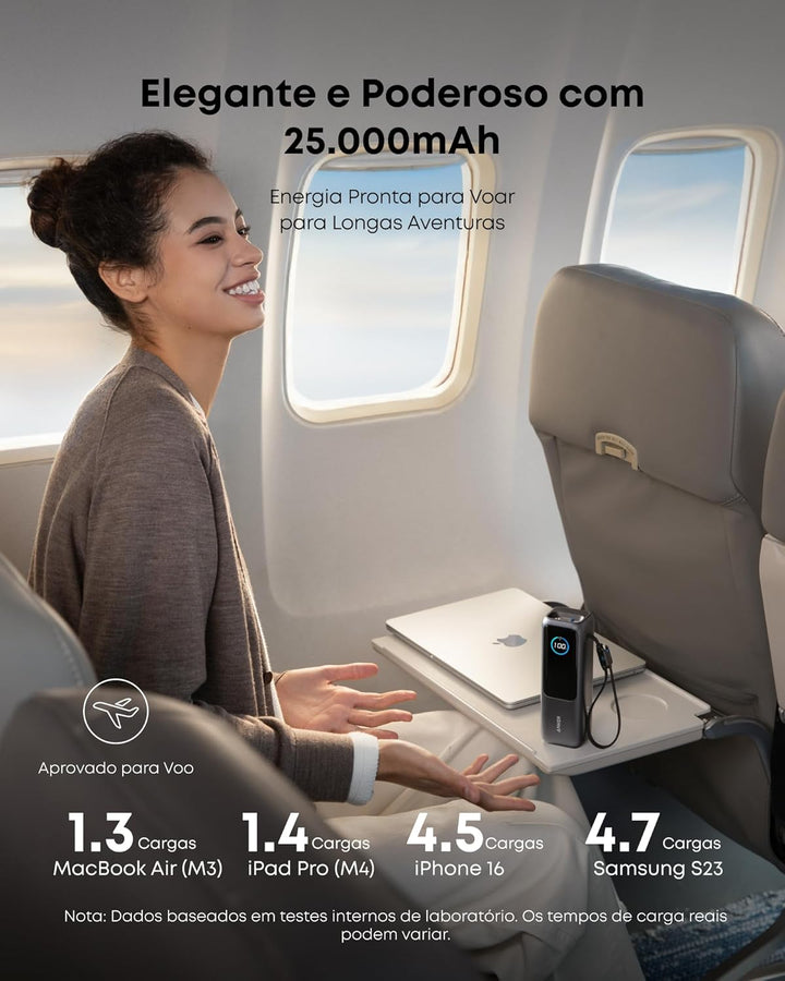 Anker 100W USB C Kabel [2 Stück 1,8m]+Anker 165W 25000mAh Laptop Powerbank