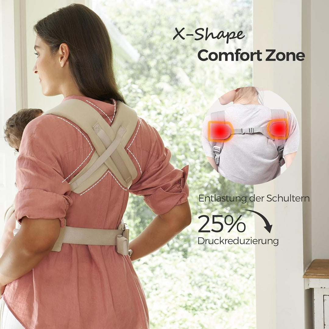 Momcozy Babytrage Neugeborene ab Geburt | Ergonomische Tragehilfe mit Nackenstütze | Leicht & sicher