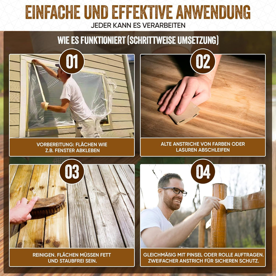 Biologischer Holzschutz HAresil Basic 5l, Holzwurmbekämpfung zum Vorbeugen und Bekämpfen von Holzwur