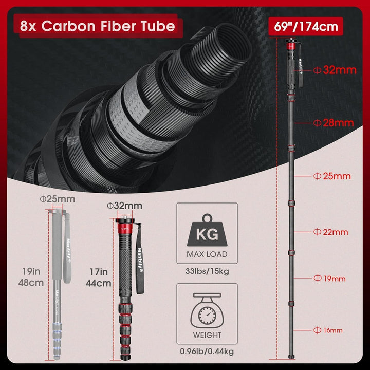 Manbily 32mm Einbeinstativ Carbon für Kameras 44cm-174cm Kohlefaser Monopod Stativ DSLR Reise-Einbei