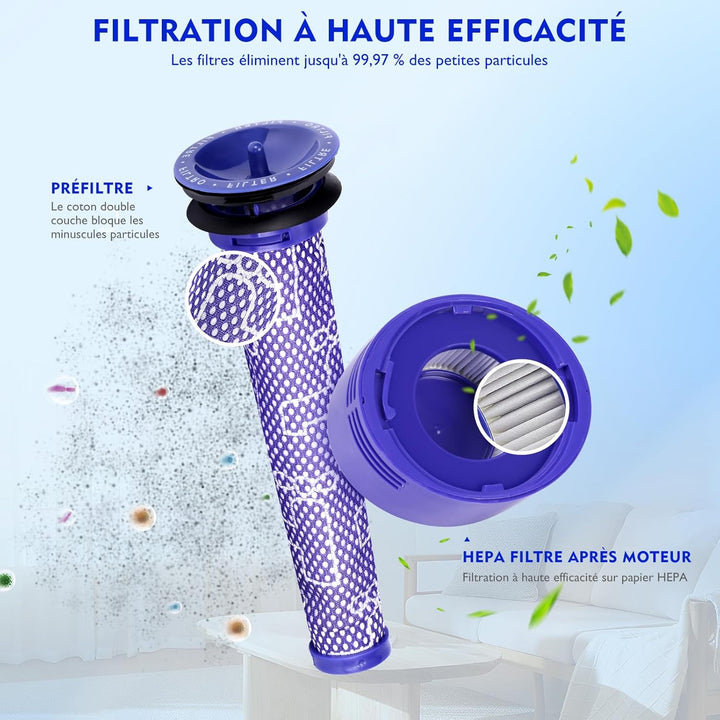 Staubbehälter für Dyson V7 V8 SV10 SV11 Staubsauger, mit Schnittstelle, Abfalleimer, Ersatzteil, Auf