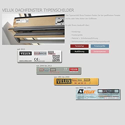 VELUX Vorteils-Set DOP CK06 0705S