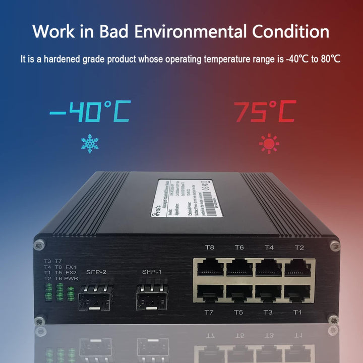 Industrieller Ethernet Switch 8 TP-Ports 10/100/1000Base-TX und 2 SFP optische Ports 1000Base-FX geh