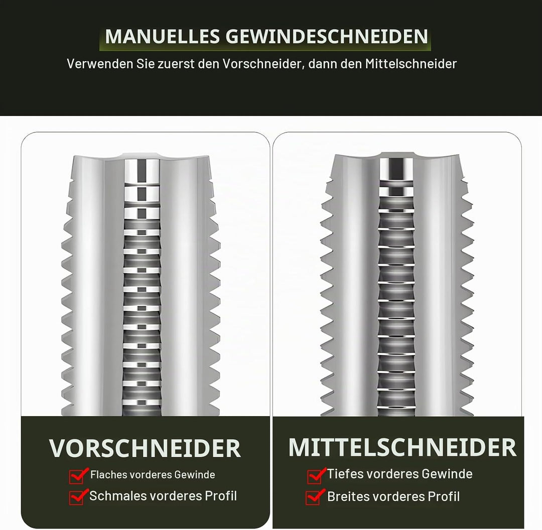 Gewindeschneider Gewindebohrer Werkzeug Set M3 - M12 Feingewindeschneider Tap and Die Set 20 Tlg Gew