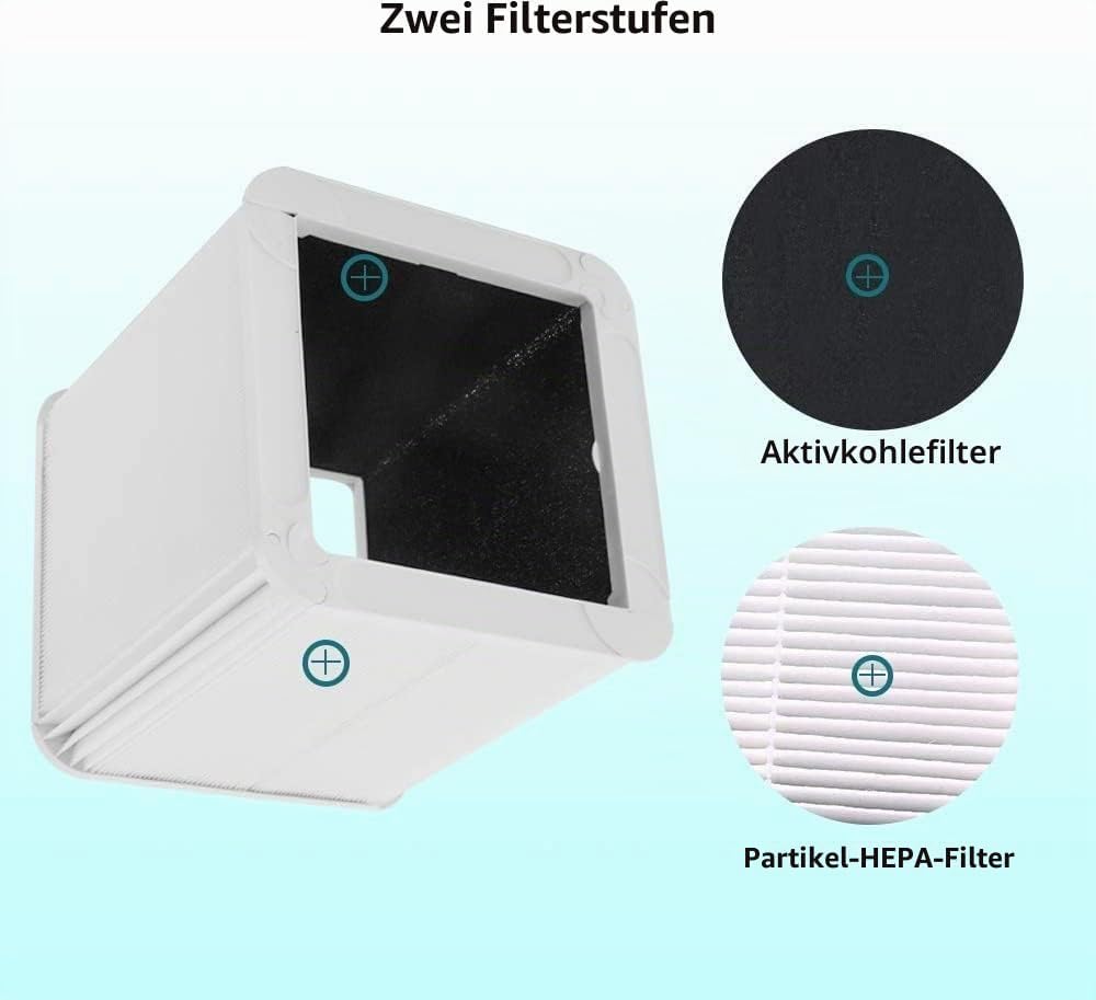 BLUEAIR Ersatzfilter für Blue Pure 221 Air Purifier, Partikel- und Aktivkohle-Filter für optimale Lu