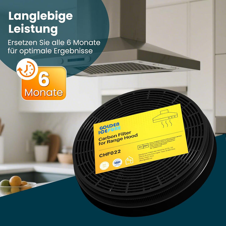 GOLDEN ICEPURE Aktivkohlefilter Dunstabzugshaube Kompatibel mit Dunstabzugshaube PKM Respekta MIZ002