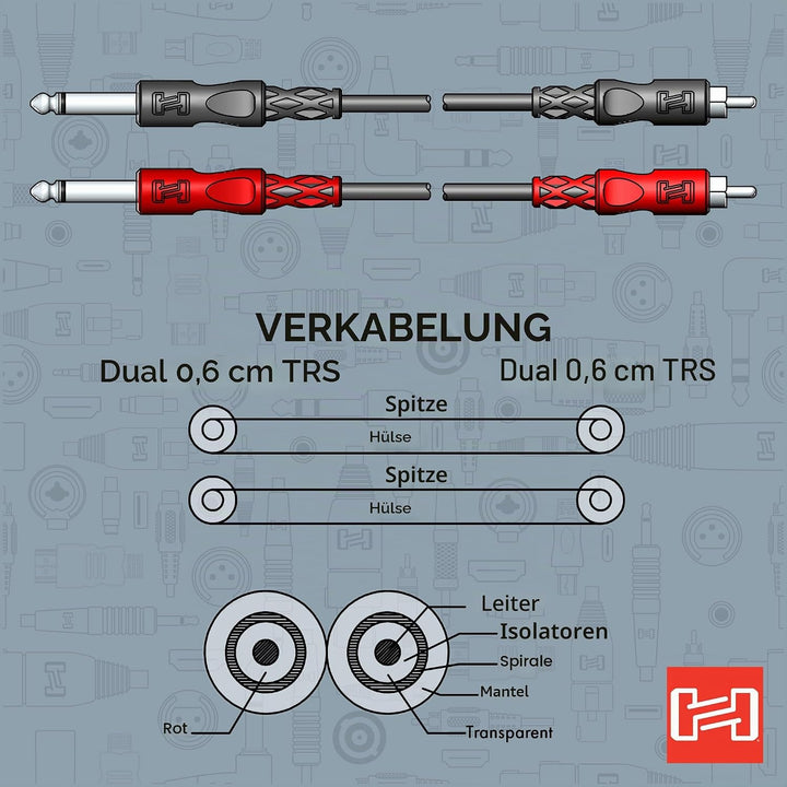 Hosa CPR-201, standard Audiokabel, Dual 1/4 Zoll TS auf Dual RCA, 1m Länge, 1m
