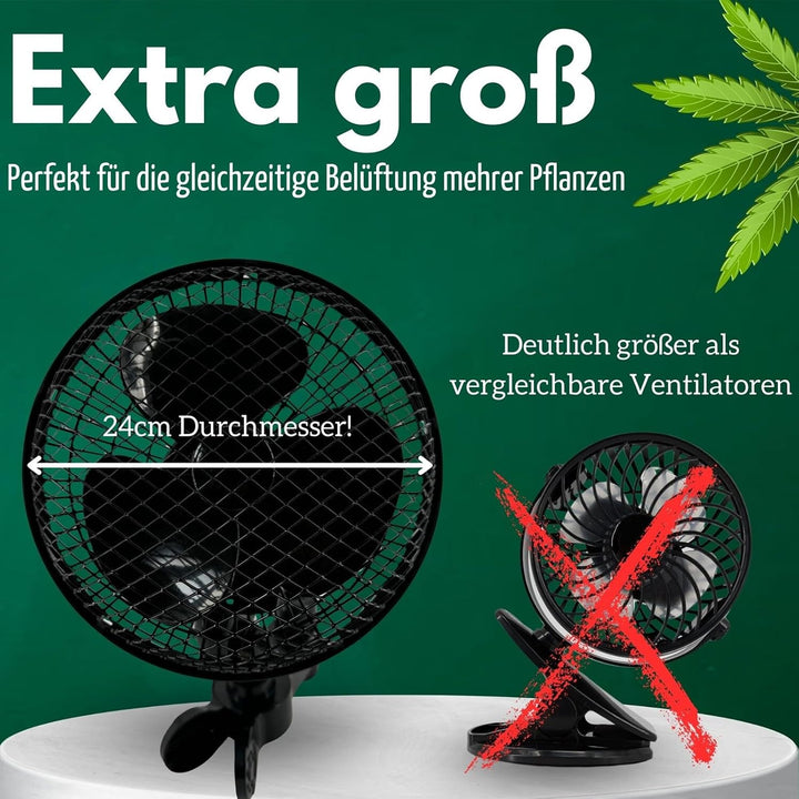 Grow Ventilator Oszillierend, 20 W Clip Ventilator Klemmbar, Ideal für Grow Zelt (2 Stück), 2 Stück
