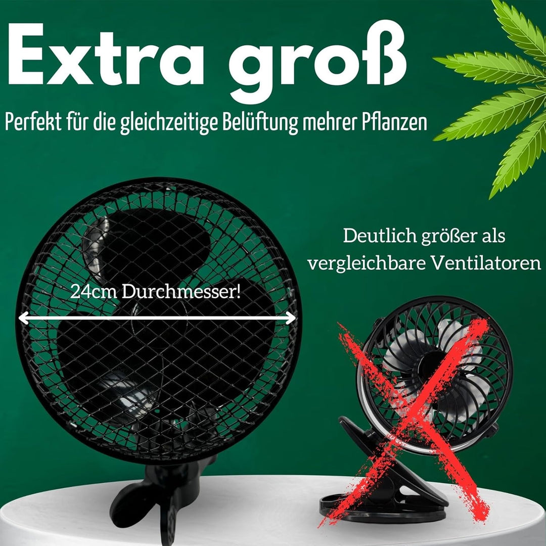 Grow Ventilator Oszillierend, 20 W Clip Ventilator Klemmbar, Ideal für Grow Zelt (2 Stück), 2 Stück