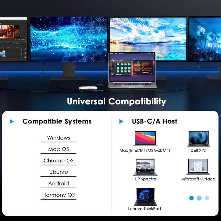 WAVLINK USB 3.0/C to Quad HDMI Splitter Extended Display for Four Monitor with 85W PD, Displaylink A